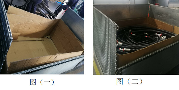 中华為業系列分享丨成品运输铁框改善